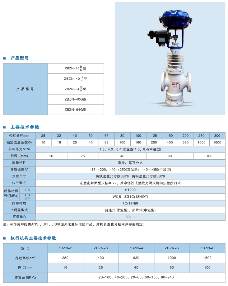202105079420.jpg 氣動(dòng)薄膜雙座調(diào)節(jié)閥.jpg