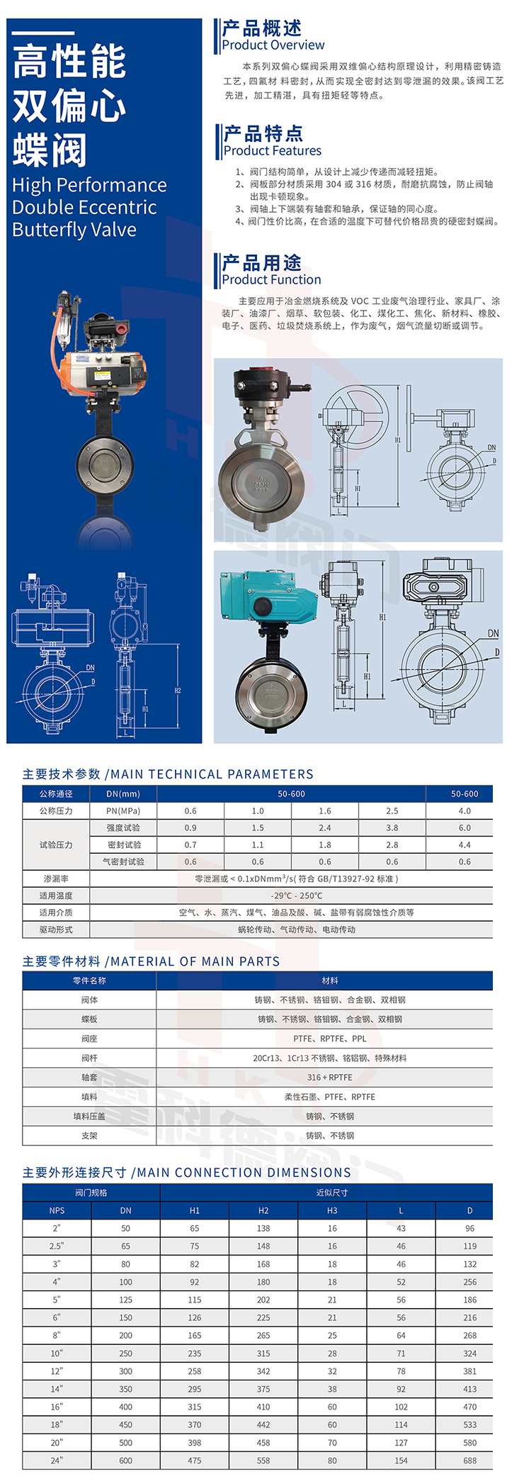 202109101359.png 霍科德-高性能雙偏心蝶閥.png